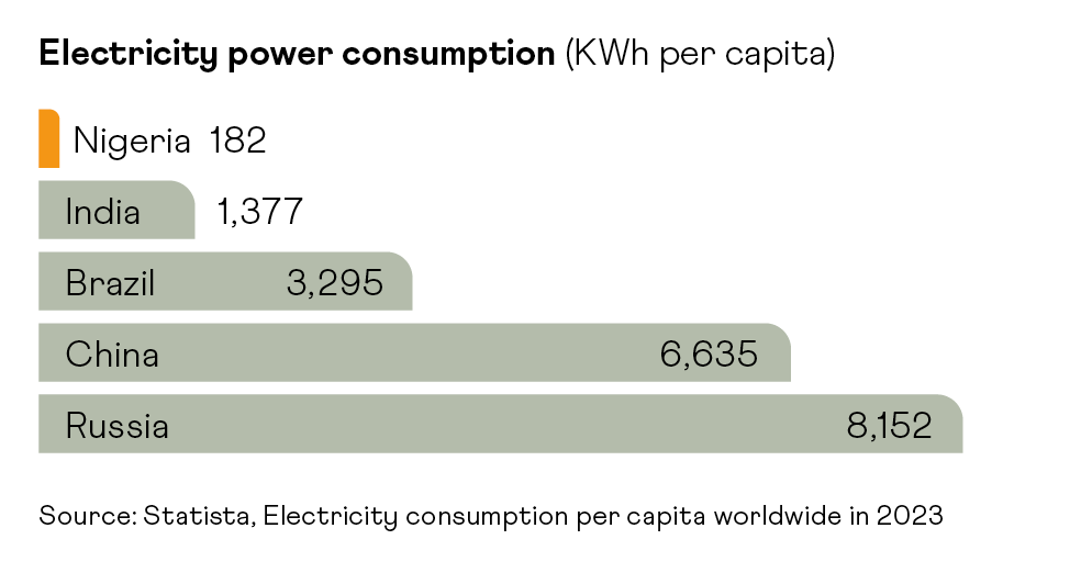 electricity.png