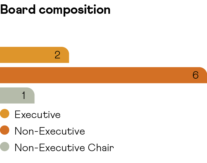 Savannah_AR24_p83_board_composition.png
