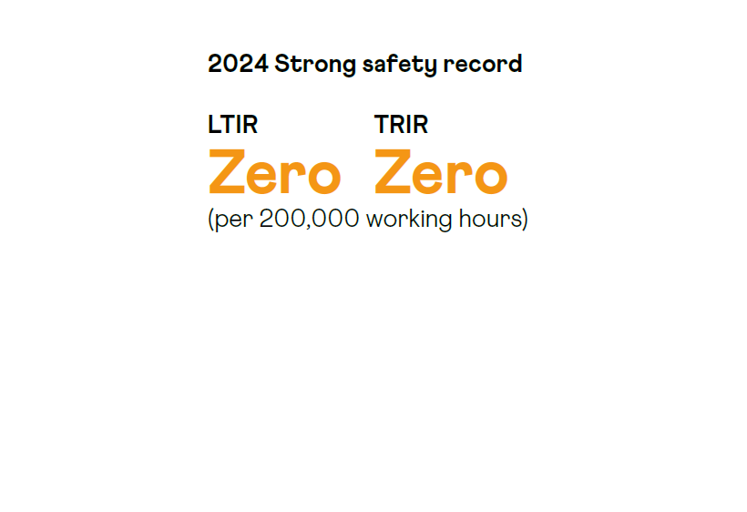 Strong safety record.png