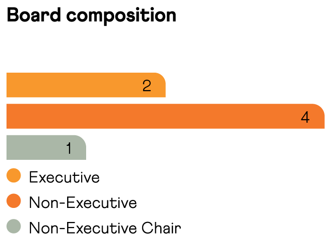 Savannah_AR24_p83_board_composition.png