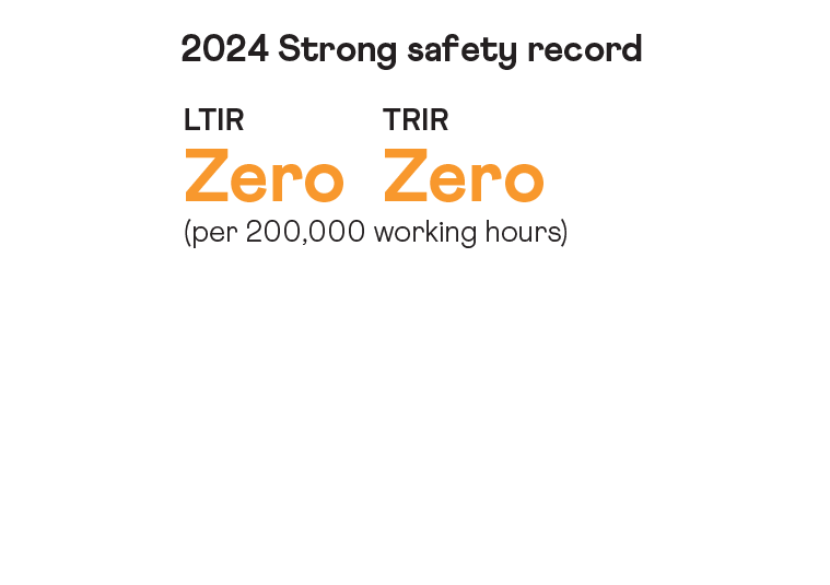 Strong safety record.png